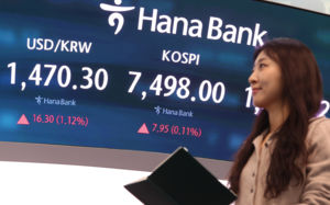 韓 버핏지수 260% 돌파…코스피 과열 우려