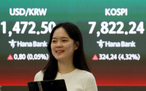 코스피, 7800도 돌파…개미, 3조 폭풍매수