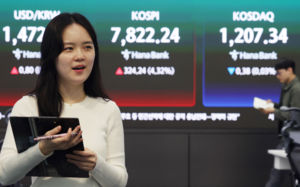 코스피, 닷새간 1200p 상승…'만스피' 기대감