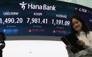 코스피, 7981.41 마감…종가 기준 최고치