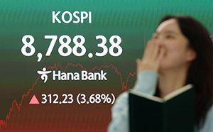 코스피 8788 마감…삼성전자 시총 2000조