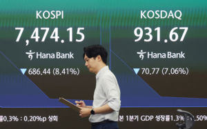 밑 빠진 코스피…서킷브레이커 이어매도 사이드카