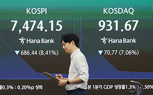 코스닥 8% 급락에 서킷브레이커 발동