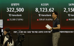 롤러코스터 증시…주도주 담을까 피난처 찾을까