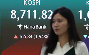 코스피, 강세 전환…8700선 회복
