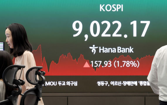 코스피, 9380선 터치후 급락…9천피는 사수