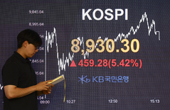 SK하닉 13% 급등…코스피 9000선 코앞 마감