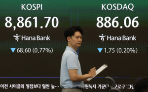 롤러코스피, 사상 최초 주 2회 '매매 중단'