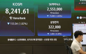 코스피, 美기술주 강세에도 혼조…8300선 공방