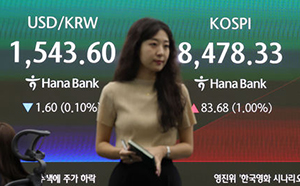 美 기술주 훈풍에 코스피 상승…8500 회복