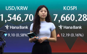 7700↑7400↓7700↑…멀미나는 '롤러코스피'