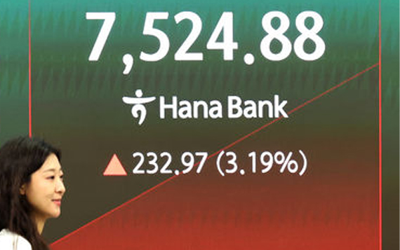 코스피, 美 반도체 훈풍에 반등…7600선 횡보