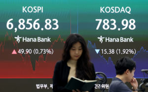 "코스피 6800 깨지면 6천피까지 밀릴수도"