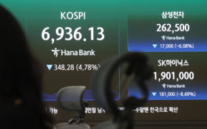 코스피 이어 코스닥도 급락…매도 사이드카