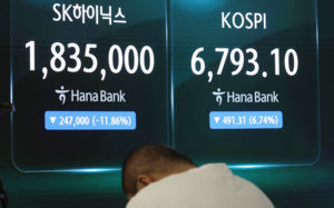 어제는 매수 사이드카, 오늘은 매도 사이드카