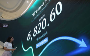 하루 400p 등락…코스피, 나스닥 변동성의 3배