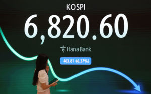 변동성이 덮친 증시…레버리지의 자기증폭