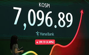 알파벳 훈풍에…코스피, 7100 목전서 마감