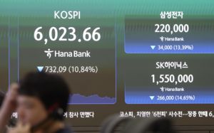 中반도체 쇼크에 코스피 10%↓…6000 턱걸이
