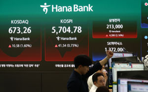 외인·기관 매수세에…코스피 5900선 회복
