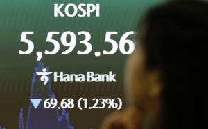 연이틀 주르륵…코스피 5600선마저 무너져