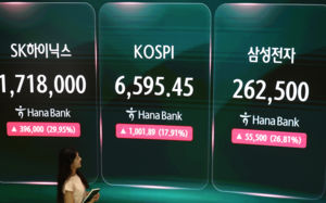 차익실현·엔캐리 청산에 코스피 변동장 전망