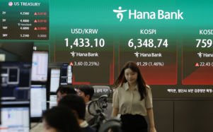 코스피, 장 초반 하락 전환…6200선 밑으로