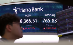 코스닥 5.8%↑ 급등 마감…코스피도 6358선