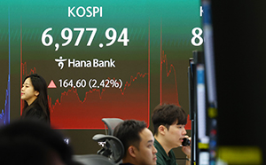 코스피, 5거래일 연속↑…7000선 목전 마감