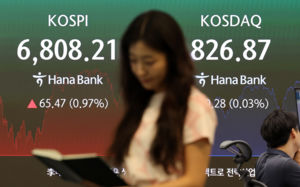 삼전닉스 자사주 매입 효과…코스피, 6800선 회복