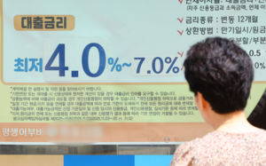 치솟는 대출금리…'고정·변동' 셈법 복잡