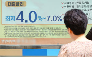 치솟는 대출금리…'고정·변동' 셈법 복잡