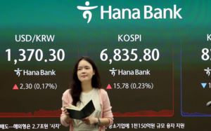 코스피, 널뛰기 끝 강보합…기타법인 1.6조 매수