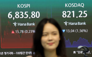 박스권에 갇힌 코스피…증권가 "회복세 전망"
