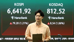 코스피, 혼조 속 0.26% 오른 6579선 마감