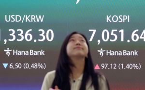 코스피 7천선 등락…외인 순매수에 하단 지지