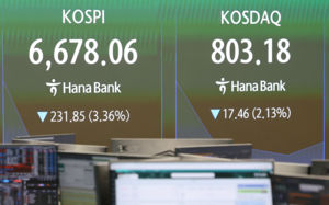 중동·금리 공포에 코스피 3%대↓…6680선