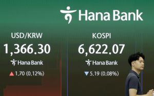 美 국채 5%·유가 100달러…코스피 '이중고'