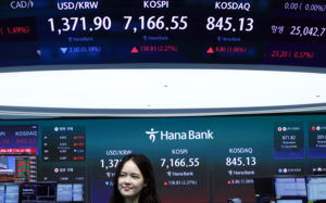 삼전↑, 하닉↓…코스피, 7000선 턱걸이 마감