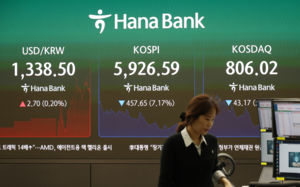코스피 시총 5000조 붕괴…공포지수 20%대 급등