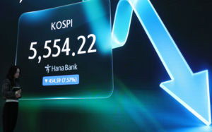 코스피, 고점 대비 40%↓…전망도 '시계제로'