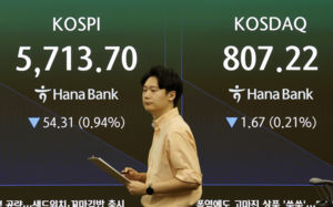 코스피, 美기술주 반등에도 주춤…2%대 약세