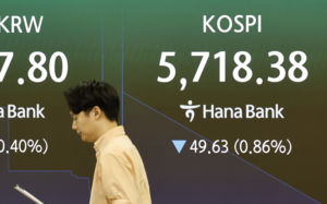 4% 급락 코스피 낙폭 줄여 5600선서 공방