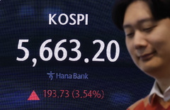 앤트로픽 훈풍 탄 코스피 5638선 반등 마감