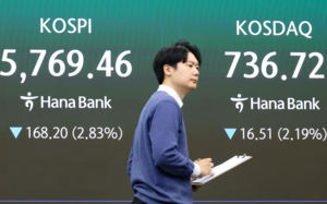 알파벳 쇼크에 코스피 털썩…5700선도 붕괴