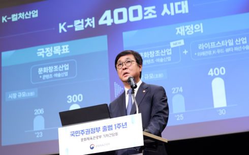 최휘영 장관 "K-컬처 목표 상향…400조원 시대로"
