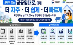 공공임대 입주, 더 쉽게…모집 확대·절차 간소화