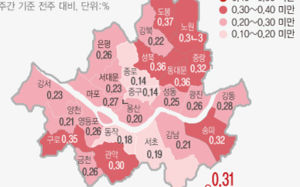 서울 집값 10억…결국 보유세 강화카드 쓰나