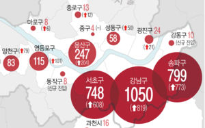 얼마면 초고가?…30억 아파트는 3년새 7배↑