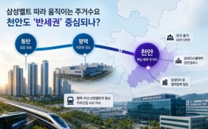 "삼성벨트 따라 돈 몰린다"…천안도 반세권?